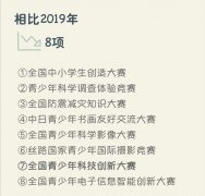 单包含35项赛事